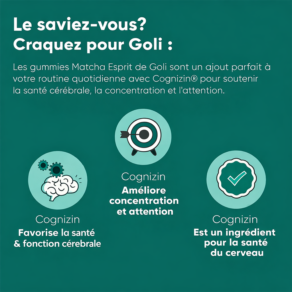 Goli Matcha Mind – La solution n°1 au Maroc pour performance mentale et focus naturel