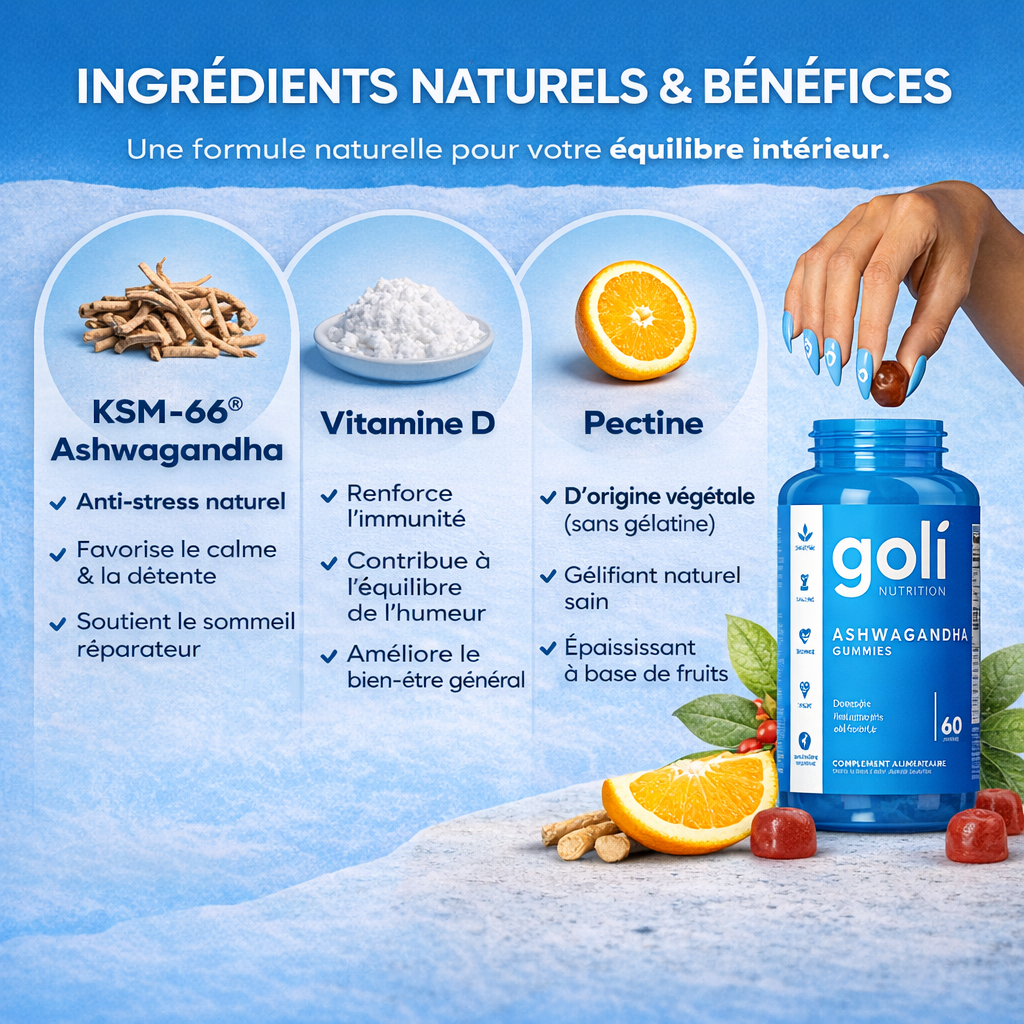 Goli Ashwagandha : Le n°1 Anti-Stress enfin disponible au Maroc