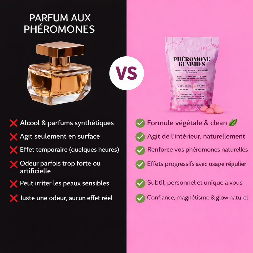 Gummies aux Phéromones – Favorise l’équilibre intime